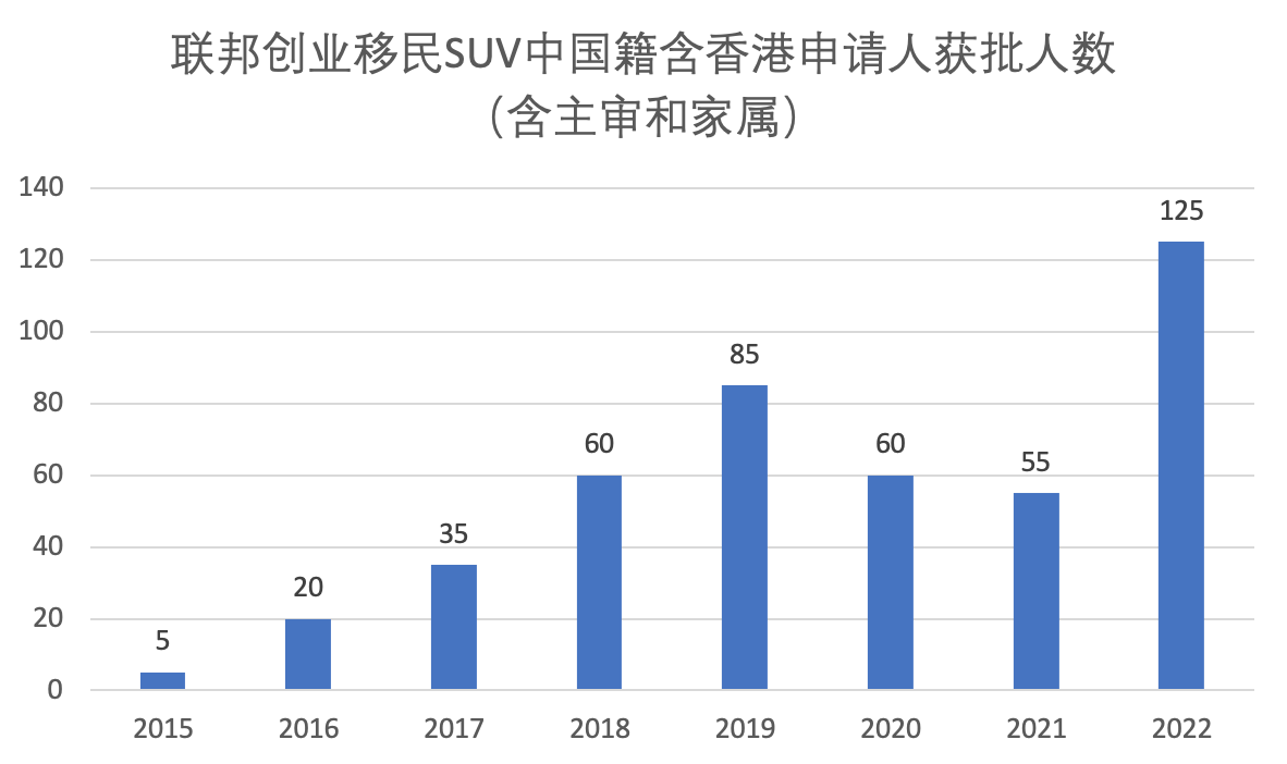 截屏2023-04-11 下午3.32.13.png