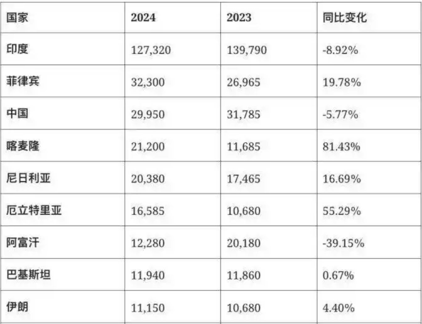 截屏2025-02-13 下午5.25.37.jpg